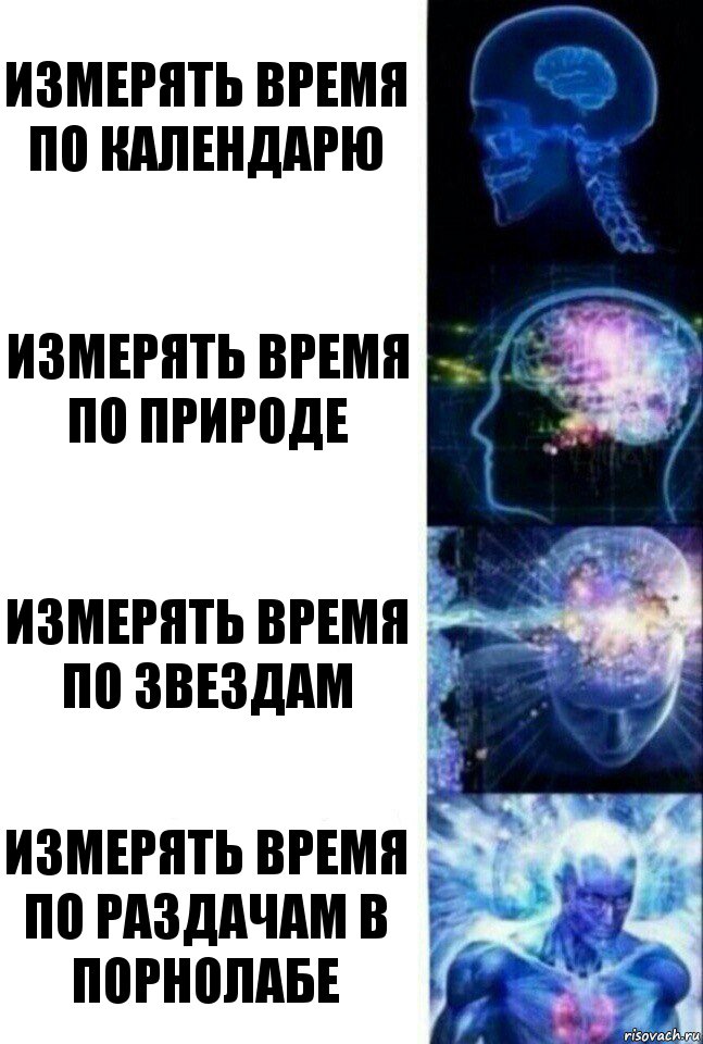 измерять время по календарю измерять время по природе измерять время по звездам измерять время по раздачам в порнолабе, Комикс  Сверхразум