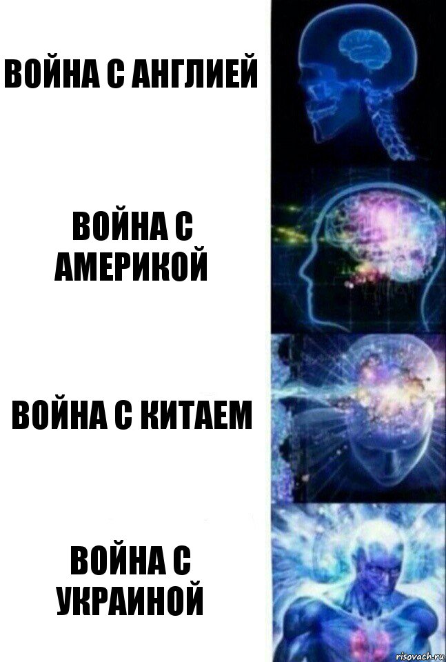 Война с Англией Война с Америкой Война с Китаем Война с Украиной, Комикс  Сверхразум