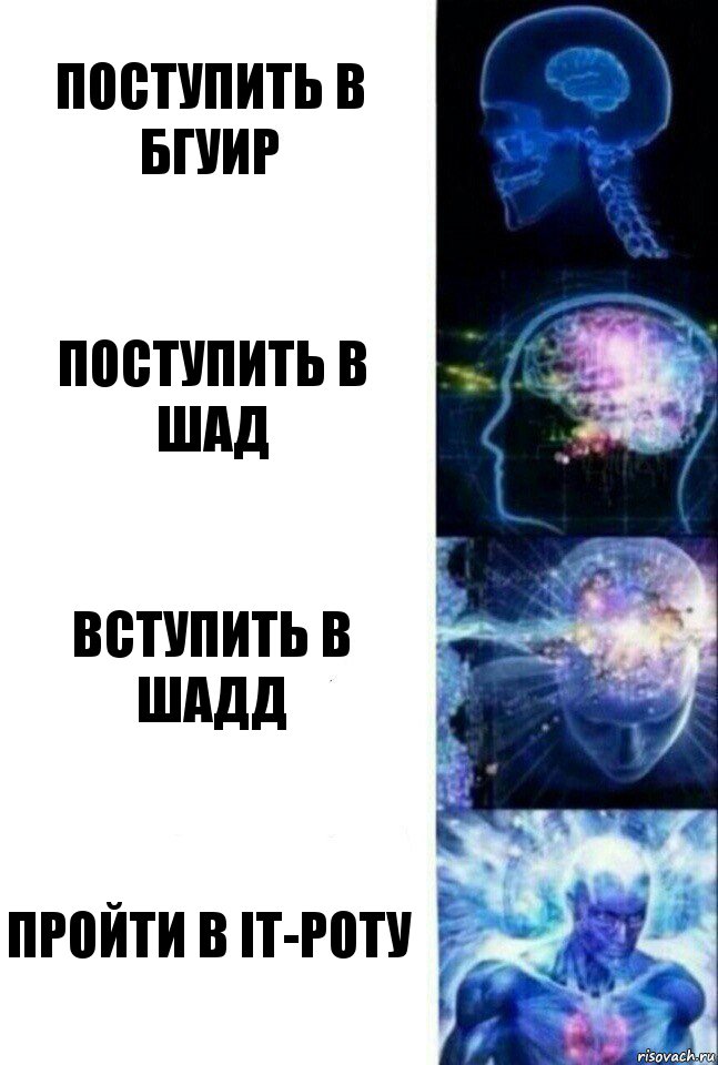 поступить в БГУИР поступить в ШАД вступить в ШАДД пройти в IT-роту, Комикс  Сверхразум