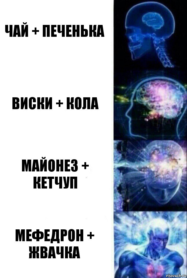 Чай + печенька виски + кола майонез + кетчуп Мефедрон + жвачка, Комикс  Сверхразум