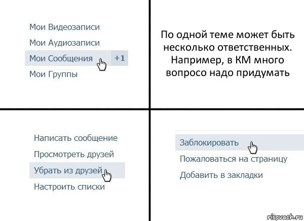 По одной теме может быть несколько ответственных. Например, в КМ много вопросо надо придумать, Комикс  Удалить из друзей