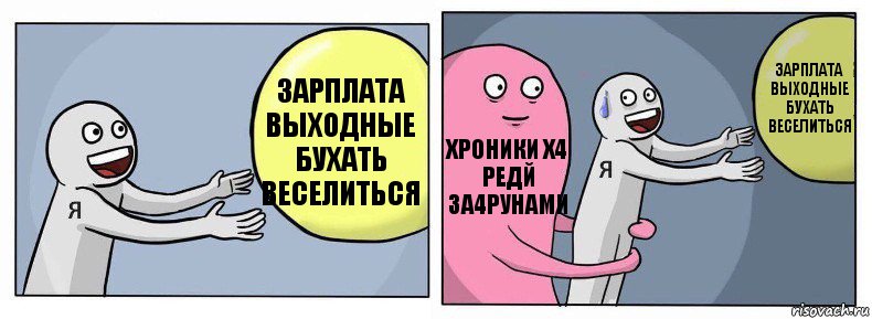 зарплата выходные бухать веселиться Хроники х4 редй за4рунами зарплата выходные бухать веселиться