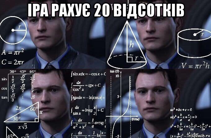 іра рахує 20 відсотків , Мем  Коннор задумался