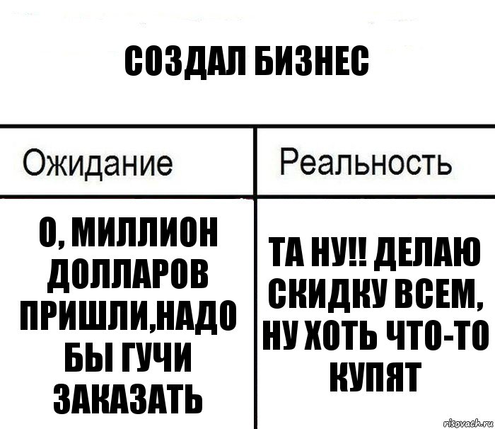 создал бизнес о, миллион долларов пришли,надо бы гучи заказать та ну!! Делаю скидку всем, ну хоть что-то купят, Комикс  Ожидание - реальность