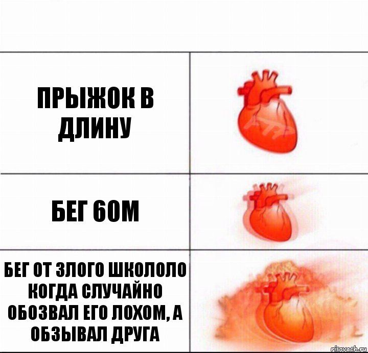 Прыжок в длину бег 60м БЕГ ОТ ЗЛОГО ШКОЛОЛО КОГДА СЛУЧАЙНО ОБОЗВАЛ ЕГО ЛОХОМ, А ОБЗЫВАЛ ДРУГА, Комикс  Расширяюшее сердце