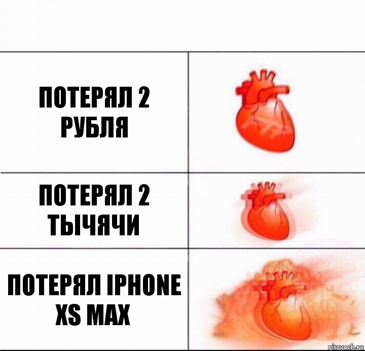 Потерял 2 рубля Потерял 2 тычячи Потерял iPhone Xs max, Комикс  Расширяюшее сердце