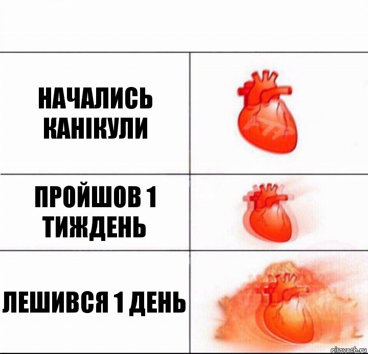 Начались канікули Пройшов 1 тиждень Лешився 1 день, Комикс  Расширяюшее сердце