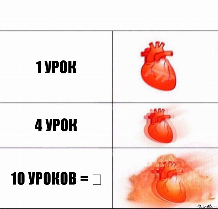 1 урок 4 урок 10 уроков = ☣, Комикс  Расширяюшее сердце