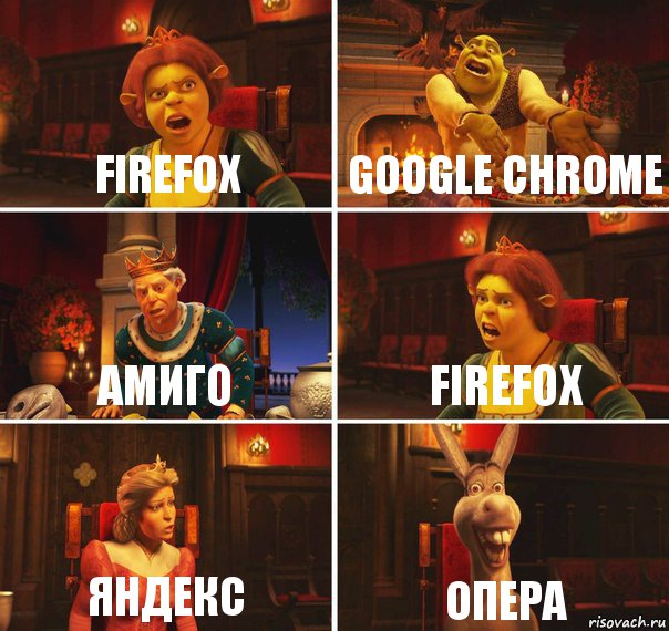 Firefox Google Chrome Амиго Firefox Яндекс Опера, Комикс  Шрек Фиона Гарольд Осел