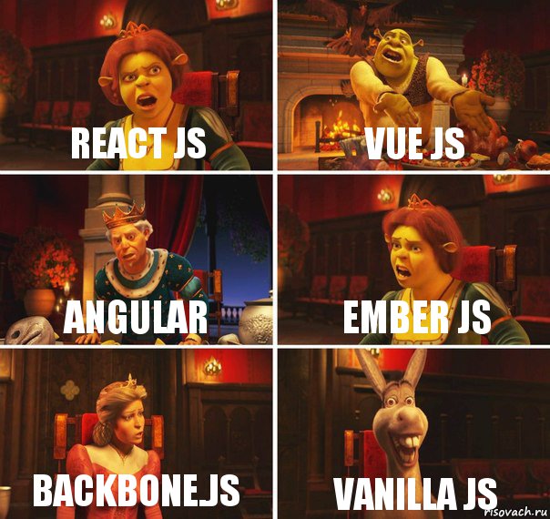 React js Vue js Angular Ember js Backbone.js Vanilla js