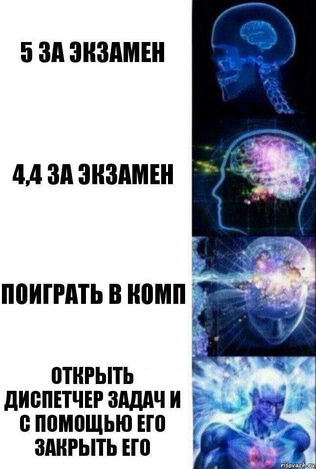 5 за экзамен 4,4 за экзамен Поиграть в комп Открыть диспетчер задач и с помощью его закрыть его, Комикс  Сверхразум