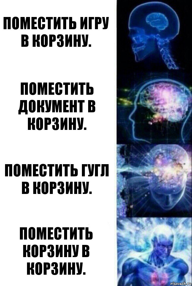 Поместить игру в корзину. Поместить документ в корзину. Поместить гугл в корзину. Поместить корзину в корзину., Комикс  Сверхразум