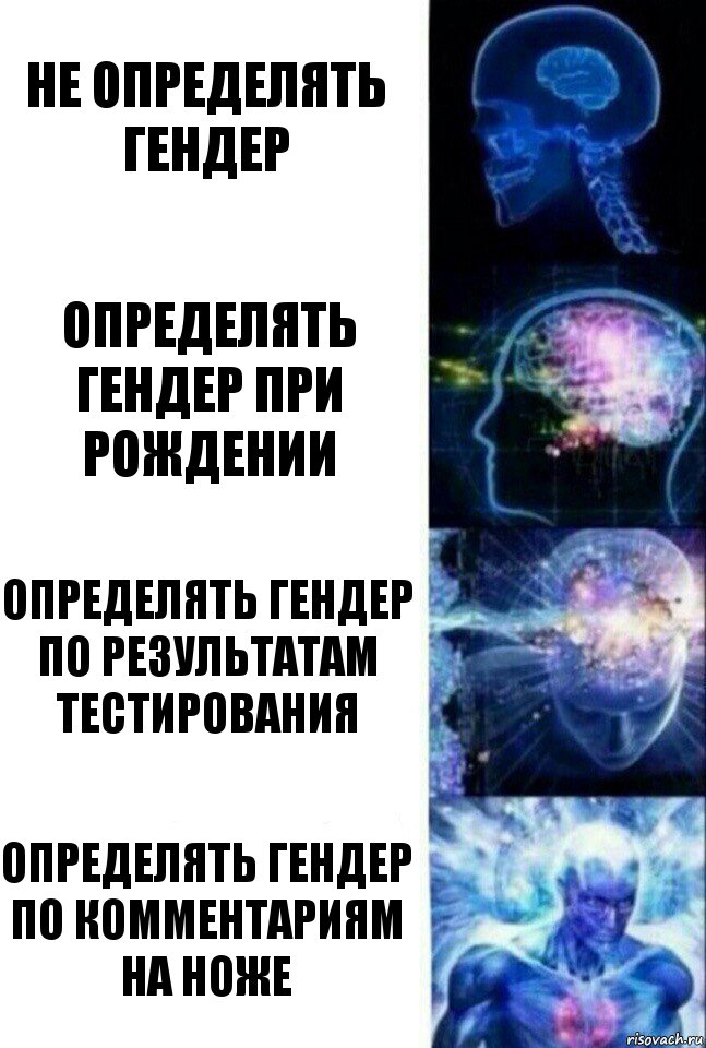 Не определять гендер Определять гендер при рождении Определять гендер по результатам тестирования Определять гендер по комментариям на ноже, Комикс  Сверхразум