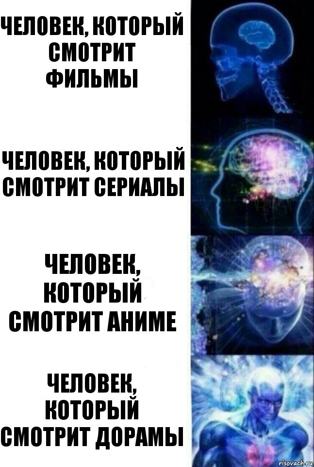 Человек, который смотрит фильмы Человек, который смотрит сериалы Человек, который смотрит аниме Человек, который смотрит ДОРАМЫ, Комикс  Сверхразум