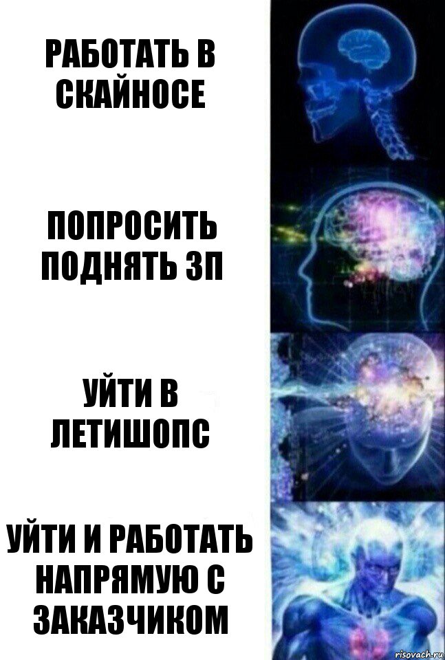 Работать в скайносе Попросить поднять ЗП Уйти в летишопс Уйти и работать напрямую с заказчиком, Комикс  Сверхразум