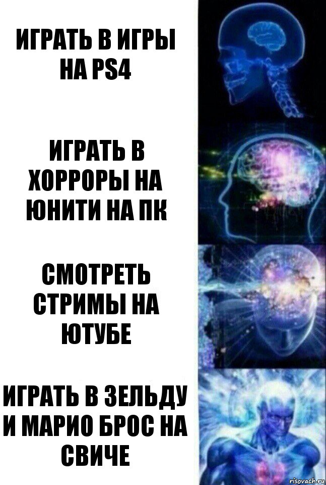 играть в игры на ps4 играть в хорроры на юнити на пк смотреть стримы на ютубе Играть в Зельду и Марио Брос на свиче, Комикс  Сверхразум