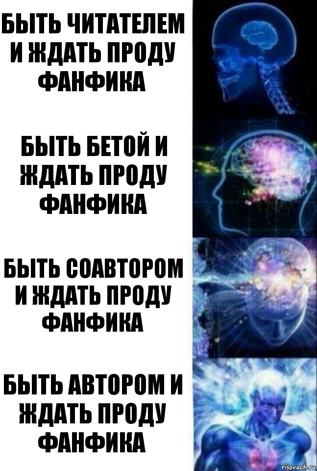 быть читателем и ждать проду фанфика быть бетой и ждать проду фанфика быть соавтором и ждать проду фанфика быть автором и ждать проду фанфика, Комикс  Сверхразум