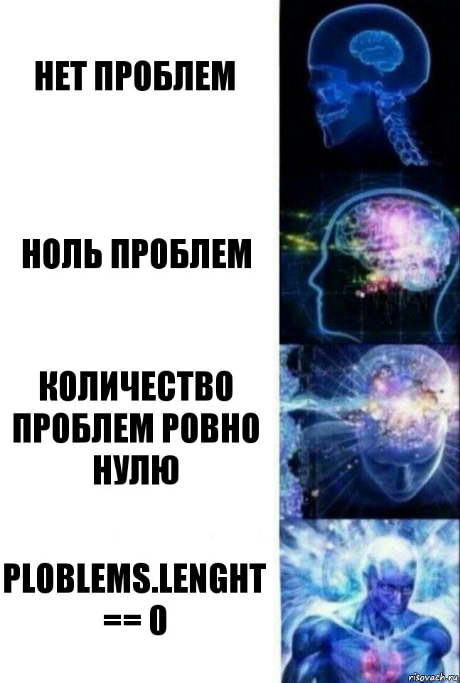 Нет проблем Ноль проблем Количество проблем ровно нулю Ploblems.Lenght == 0, Комикс  Сверхразум