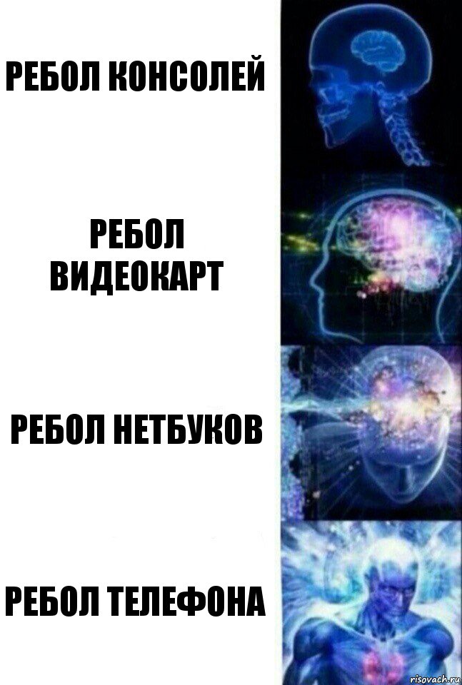 Ребол консолей Ребол видеокарт Ребол нетбуков Ребол телефона, Комикс  Сверхразум