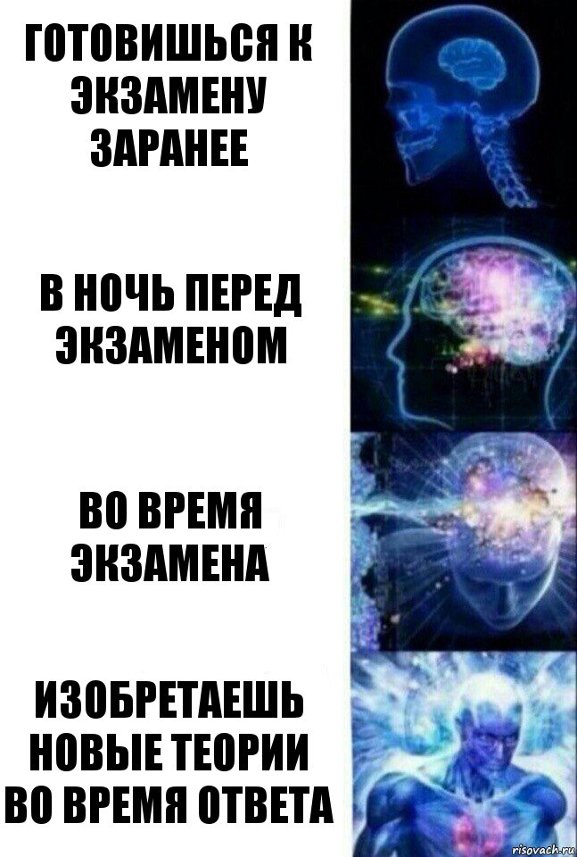 Готовишься к экзамену заранее В ночь перед экзаменом Во время экзамена Изобретаешь новые теории во время ответа