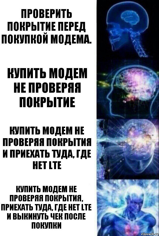 Проверить покрытие перед покупкой модема. Купить модем не проверяя покрытие Купить модем не проверяя покрытия и приехать туда, где нет LTE Купить модем не проверяя покрытия, приехать туда, где нет LTE и выкинуть чек после покупки, Комикс  Сверхразум