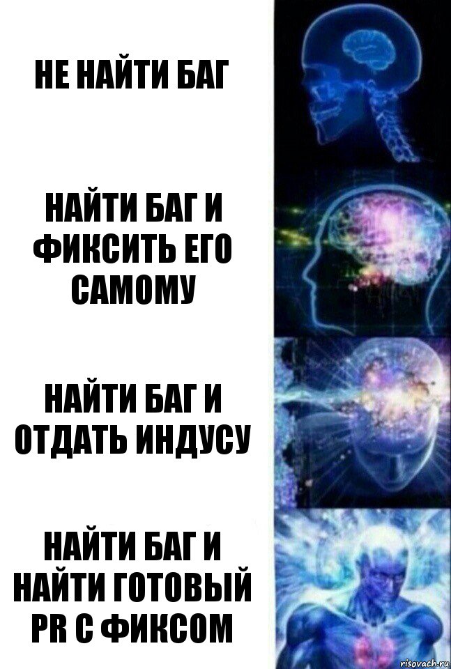 не найти баг найти баг и фиксить его самому найти баг и отдать индусу найти баг и найти готовый PR с фиксом, Комикс  Сверхразум