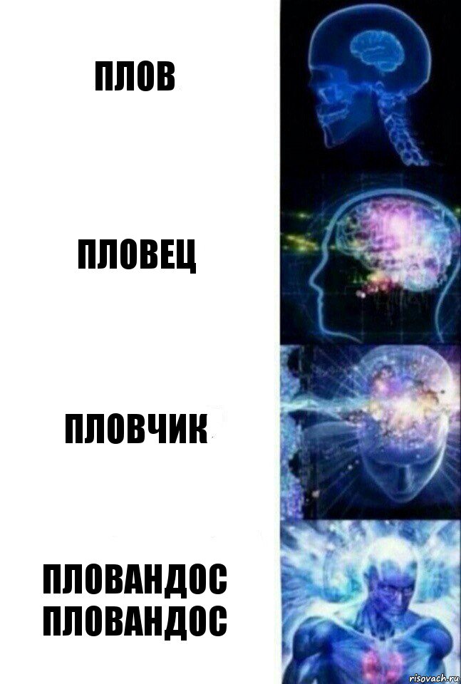 Плов Пловец Пловчик Пловандос пловандос, Комикс  Сверхразум