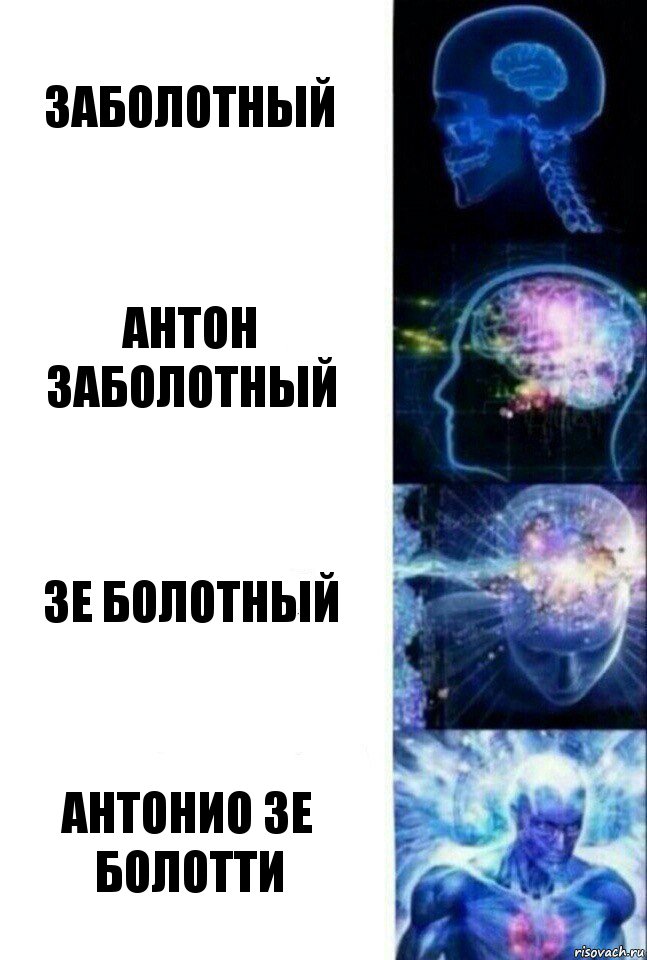 Заболотный Антон Заболотный Зе Болотный Антонио Зе Болотти, Комикс  Сверхразум