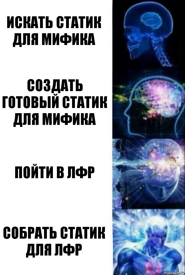 Искать статик для мифика Создать готовый статик для мифика Пойти в ЛФР Собрать статик для ЛФР, Комикс  Сверхразум