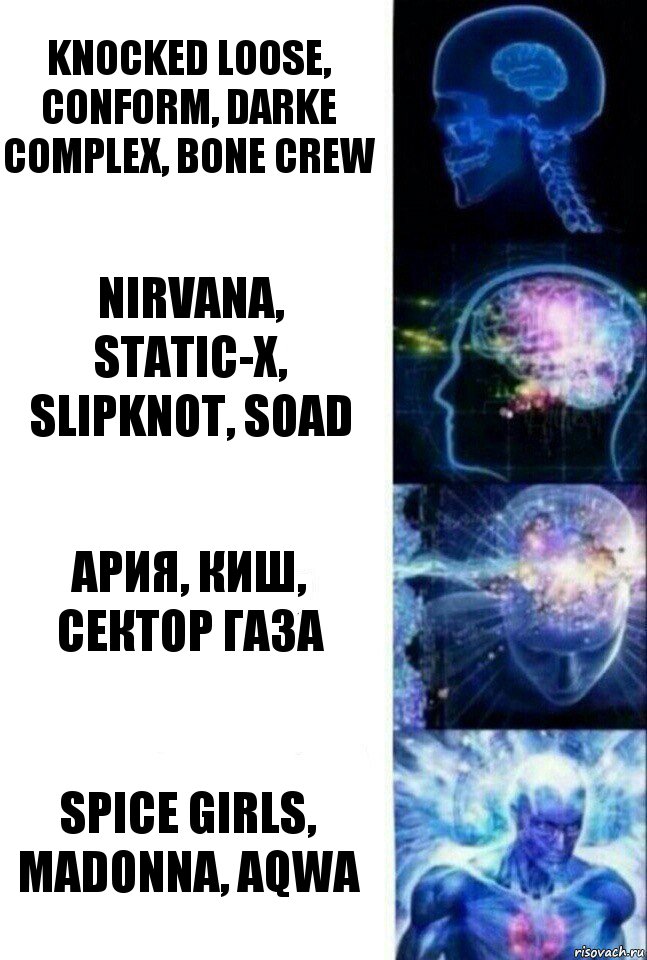 Knocked Loose, Conform, Darke Complex, Bone Crew Nirvana, Static-X, slipknot, SOAD Ария, киш, сектор газа Spice Girls, Madonna, Aqwa, Комикс  Сверхразум