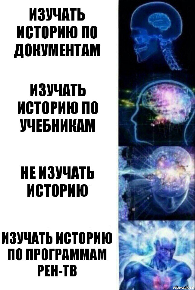 Изучать историю по документам Изучать историю по учебникам Не изучать историю Изучать историю по программам РЕН-ТВ, Комикс  Сверхразум