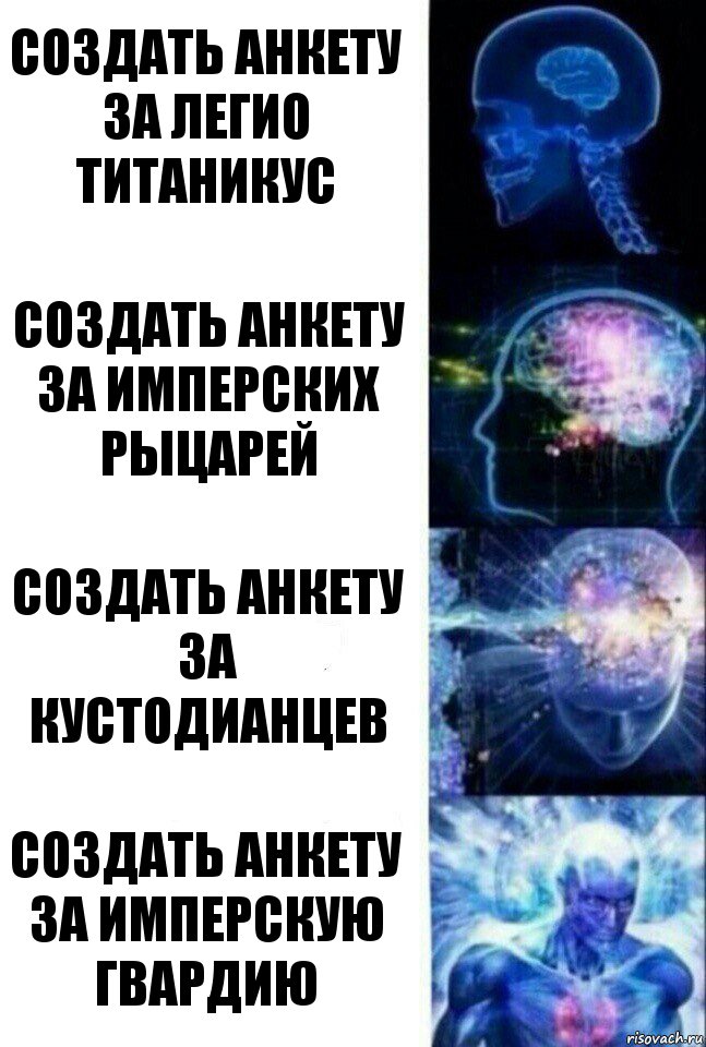 Создать Анкету за Легио Титаникус Создать Анкету за Имперских Рыцарей Создать анкету за Кустодианцев Создать анкету за Имперскую Гвардию, Комикс  Сверхразум