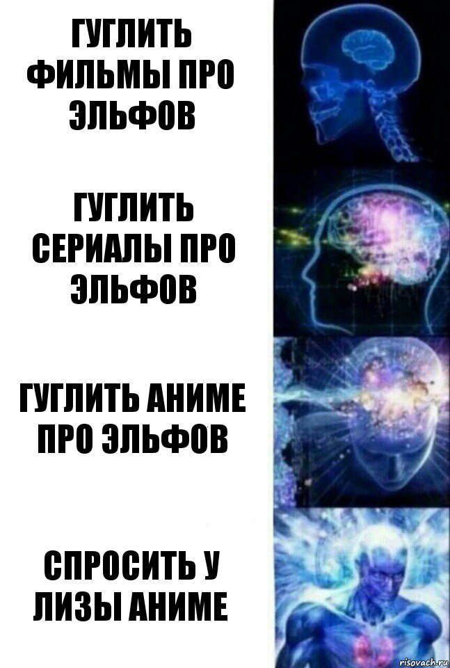 Гуглить фильмы про эльфов Гуглить сериалы про эльфов Гуглить аниме про эльфов Спросить у Лизы аниме, Комикс  Сверхразум