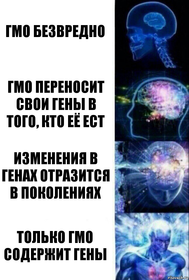 ГМО безвредно ГМО переносит свои гены в того, кто её ест изменения в генах отразится в поколениях только гмо содержит гены, Комикс  Сверхразум