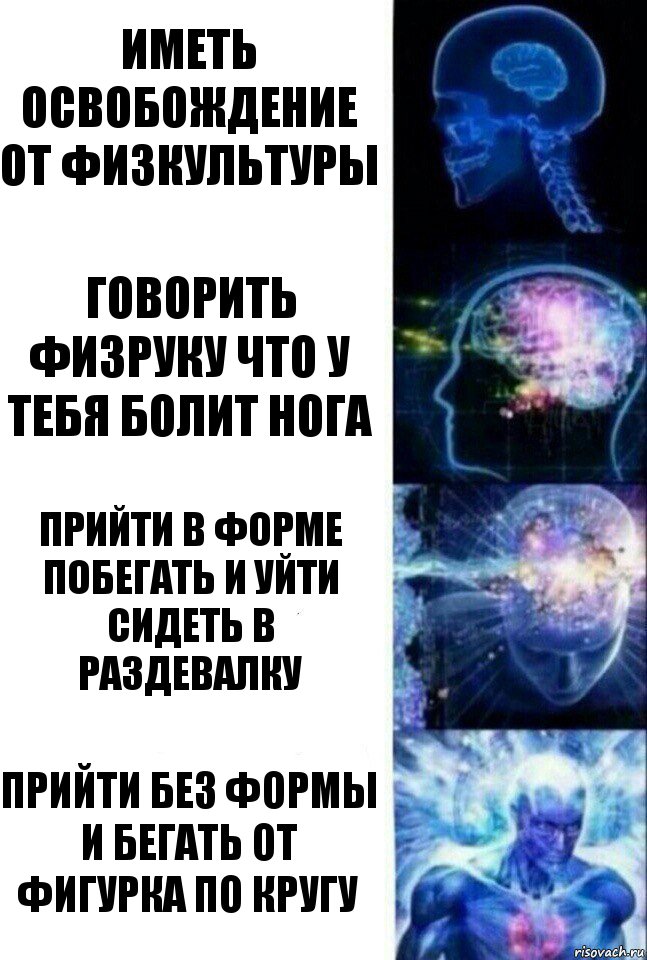 Иметь освобождение от физкультуры Говорить физруку что у тебя болит нога Прийти в форме побегать и уйти сидеть в раздевалку Прийти без формы и бегать от фигурка по кругу, Комикс  Сверхразум