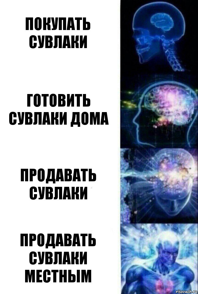 Покупать сувлаки Готовить сувлаки дома Продавать сувлаки Продавать сувлаки местным, Комикс  Сверхразум