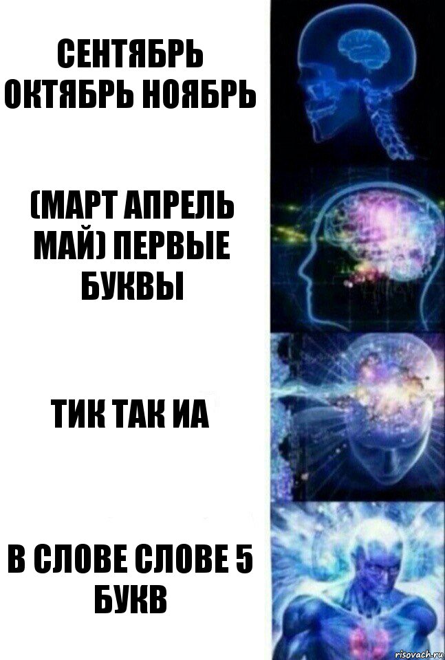 сентябрь октябрь ноябрь (март апрель май) первые буквы тик так иа в слове слове 5 букв, Комикс  Сверхразум