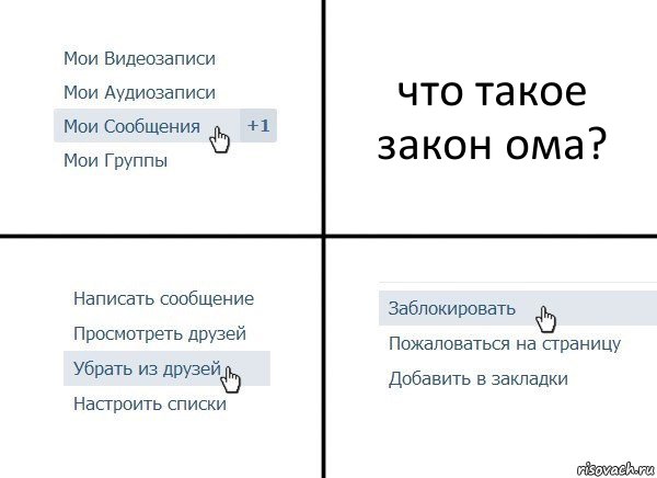 что такое закон ома?, Комикс  Удалить из друзей