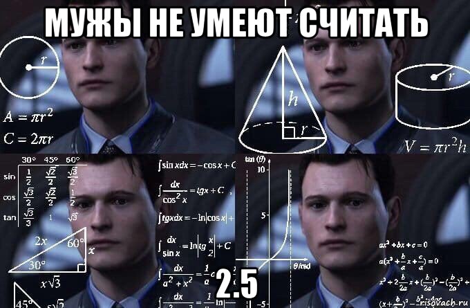 мужы не умеют считать 2.5, Мем  Коннор задумался