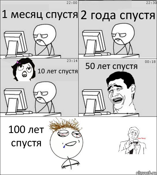 1 месяц спустя 2 года спустя 10 лет спустя 50 лет спустя 100 лет спустя, Комикс  Ночью за компом