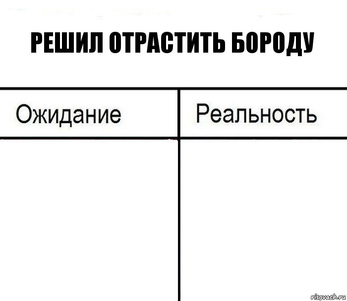 Решил отрастить бороду  , Комикс  Ожидание - реальность