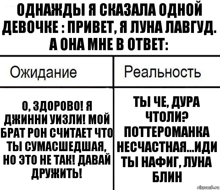 Однажды я сказала одной девочке : Привет, я Луна Лавгуд. А она мне в ответ: О, здорово! Я Джинни Уизли! Мой брат Рон считает что ты сумасшедшая, но это не так! Давай дружить! Ты че, дура чтоли? Поттероманка несчастная...Иди ты нафиг, Луна блин, Комикс  Ожидание - реальность