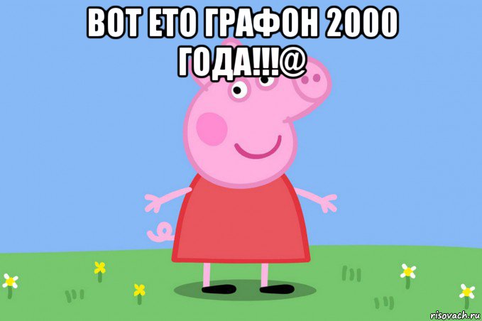 вот ето графон 2000 года!!!@ , Мем Пеппа