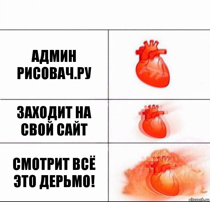 админ
рисовач.ру заходит на свой сайт смотрит всё это дерьмо!, Комикс  Расширяюшее сердце