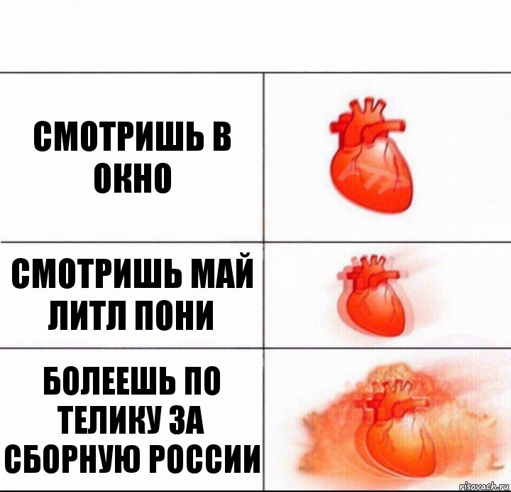 смотришь в окно смотришь май литл пони болеешь по телику за сборную россии, Комикс  Расширяюшее сердце