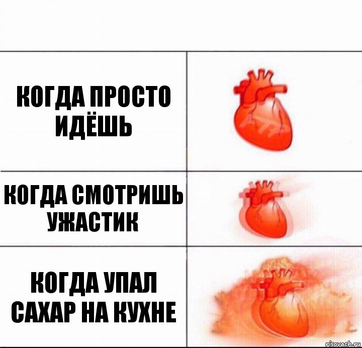 Когда просто идёшь Когда смотришь ужастик Когда упал сахар на кухне, Комикс  Расширяюшее сердце