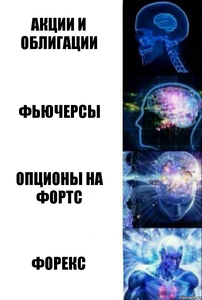 Акции и облигации Фьючерсы Опционы на фортс Форекс, Комикс  Сверхразум