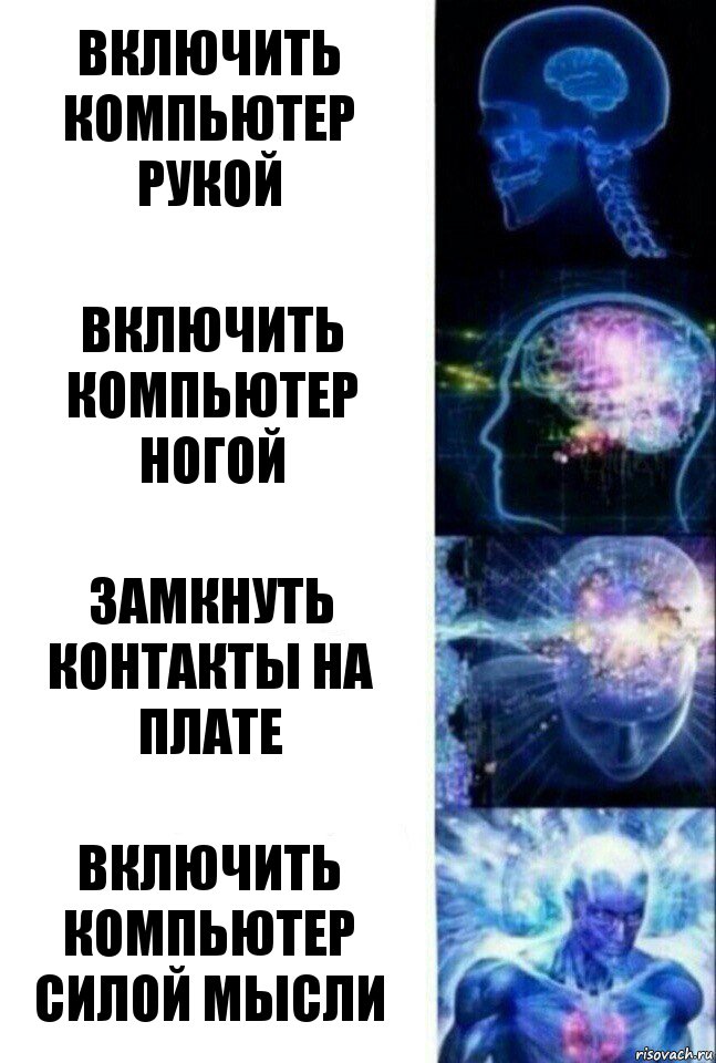 Включить компьютер рукой Включить компьютер ногой Замкнуть контакты на плате Включить компьютер силой мысли, Комикс  Сверхразум