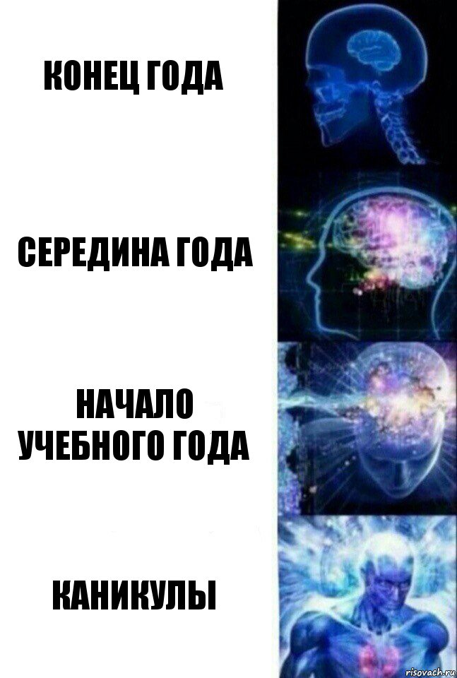 конец года середина года начало учебного года каникулы, Комикс  Сверхразум