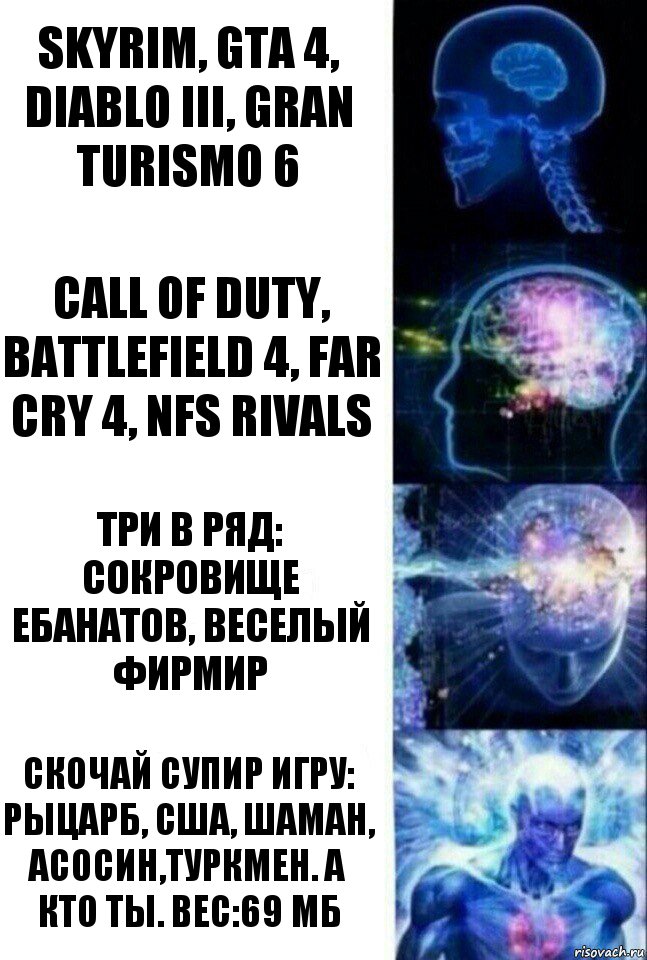 Skyrim, gta 4, diablo iii, gran turismo 6 call of duty, battlefield 4, far cry 4, nfs rivals три в ряд: сокровище ебанатов, веселый фирмир скочай супир игру: рыцарб, сша, шаман, асосин,туркмен. а кто ты. вес:69 мб, Комикс  Сверхразум